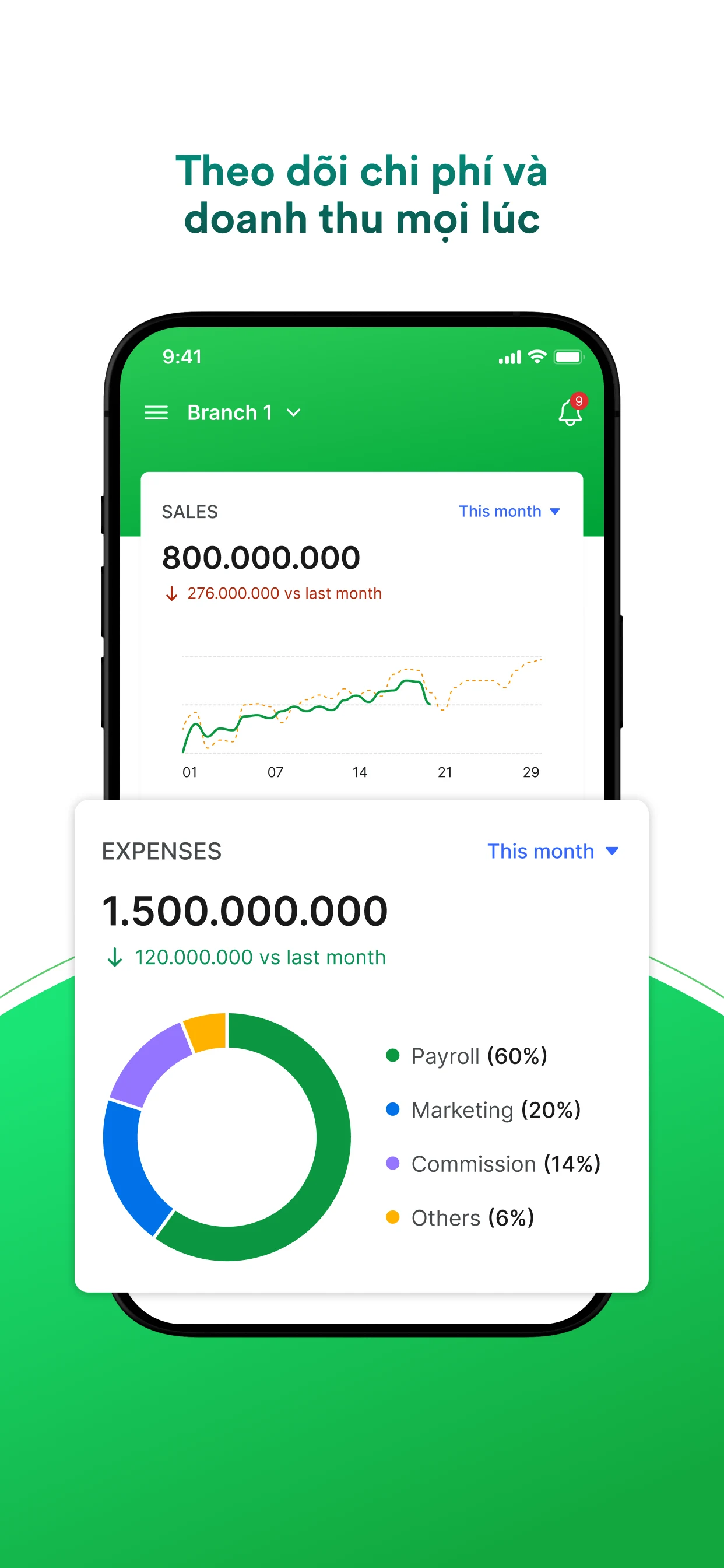 FinanBook - Quản lý dòng tiền screenshot