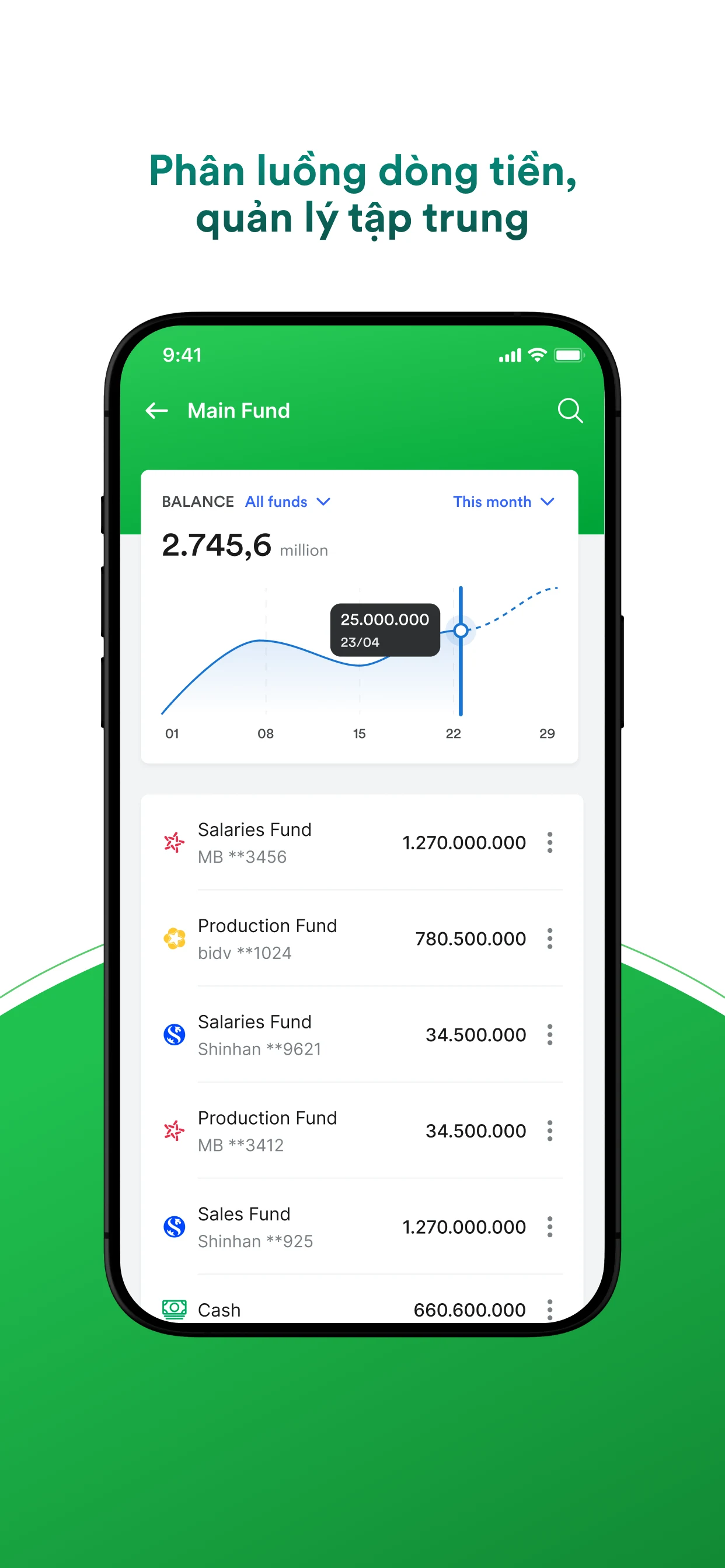 FinanBook - Quản lý dòng tiền screenshot